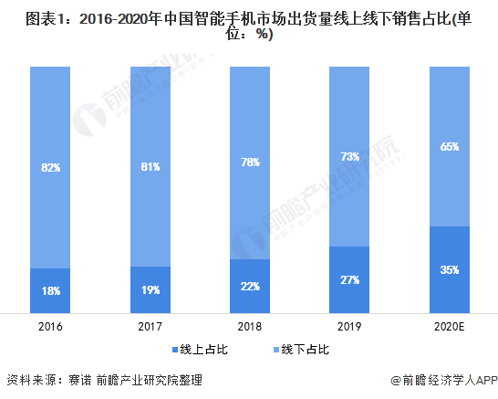 2025年小麦种子行业现状与发展趋势分析_人保车险   品牌优势——快速了解燃油汽车车险,人保伴您前行