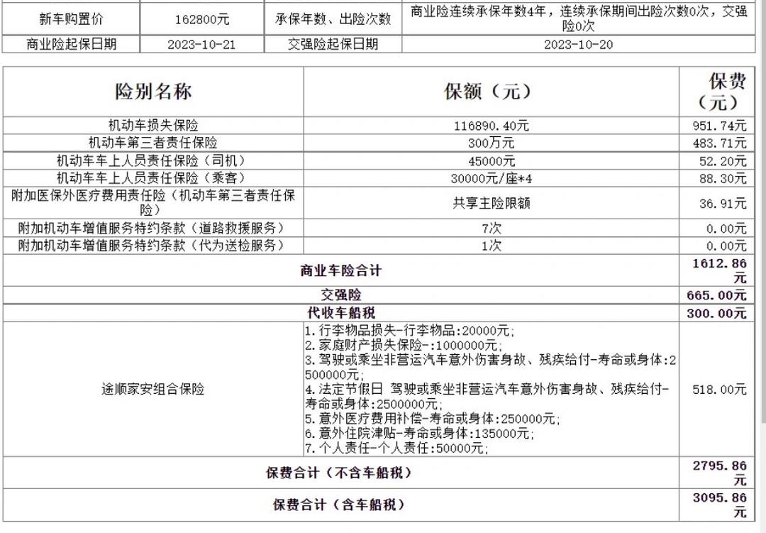 人保车险   品牌优势——快速了解燃油汽车车险,人保有温度_2025年植物园行业现状与发展趋势分析