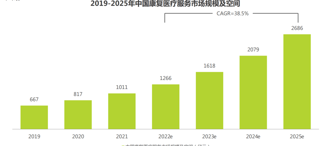 2025年健康医疗大数据应用：精准医疗的基石_人保车险,人保护你周全
