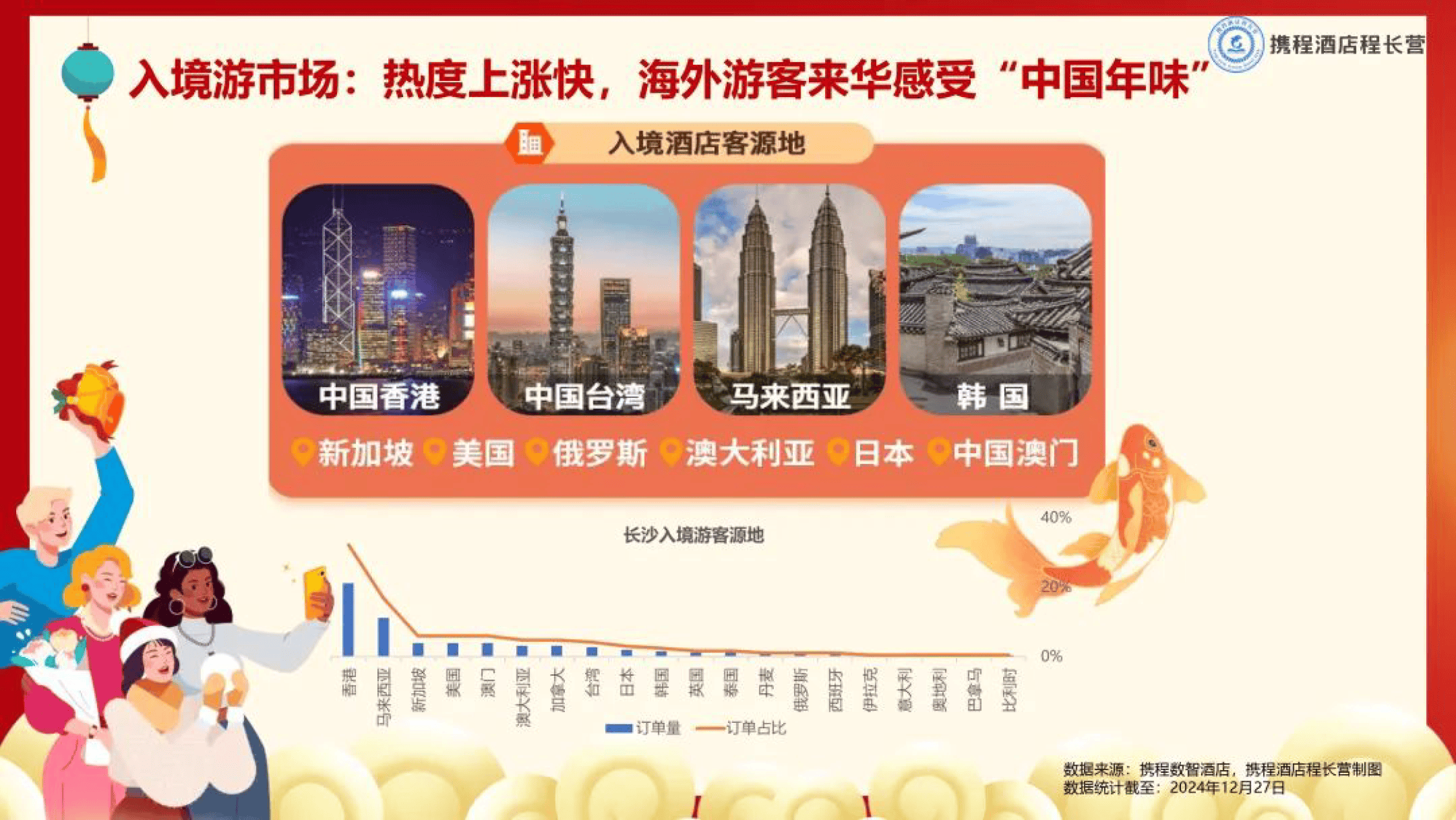 2025年健康医疗大数据应用：精准医疗的基石_人保车险,人保护你周全