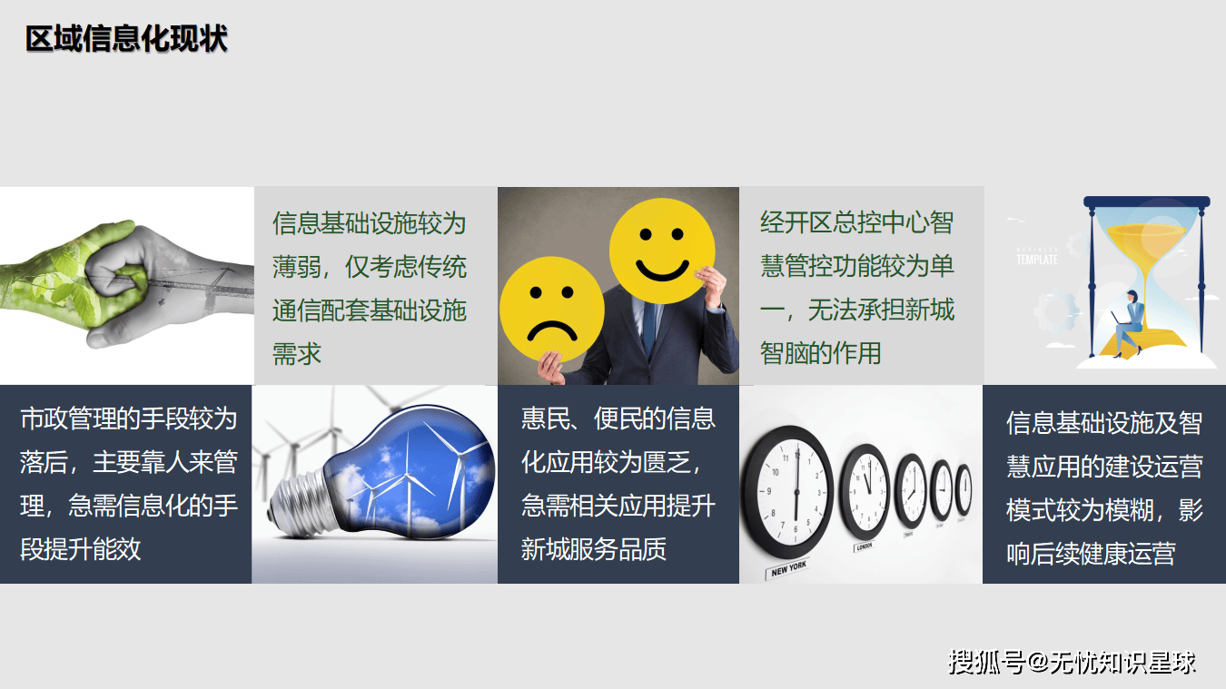 2025年智慧城市建设加速：城市治理智能化升级_保险有温度,人保伴您前行