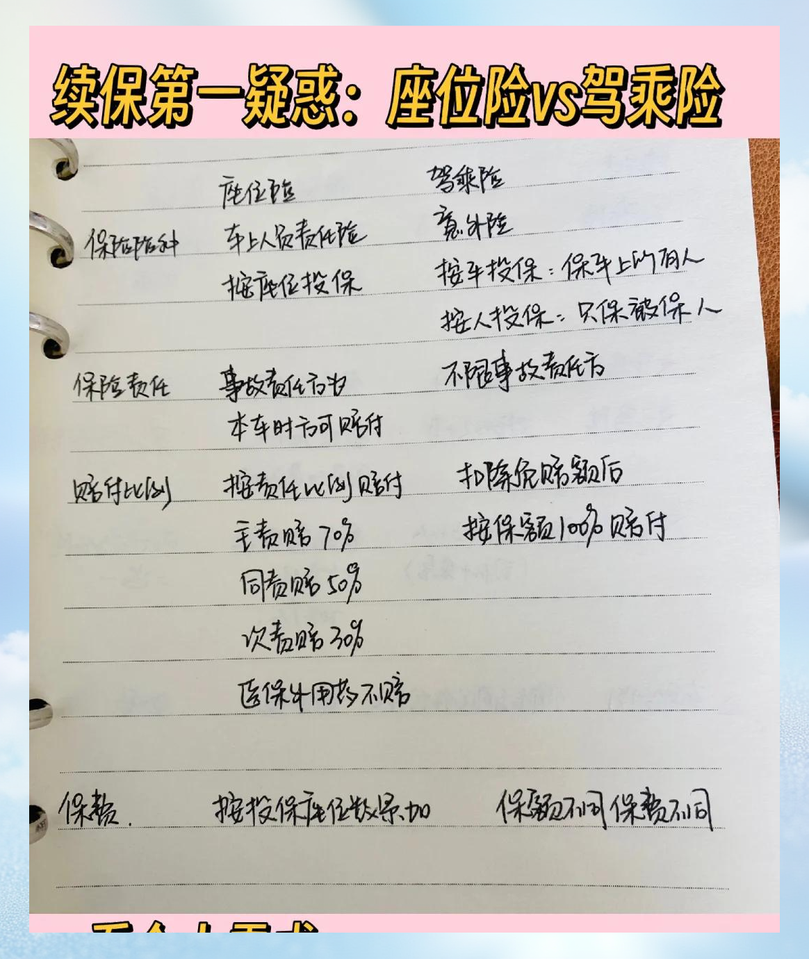 生物医药产业新风口：基因治疗技术的突破与应用_拥有“如意行”驾乘险，出行更顺畅！,人保护你周全