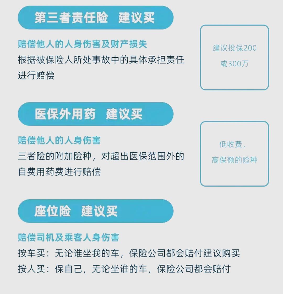 人保车险   品牌优势——快速了解燃油汽车车险,人保财险 _中国口腔医疗行业战略图谱与投资机遇：从疾病治疗进阶为健康消费