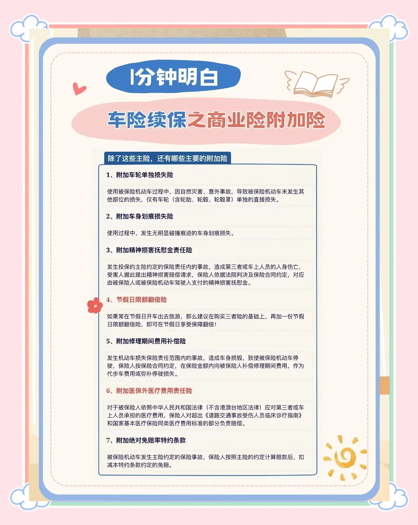 人保车险   品牌优势——快速了解燃油汽车车险,人保财险 _中国口腔医疗行业战略图谱与投资机遇：从疾病治疗进阶为健康消费