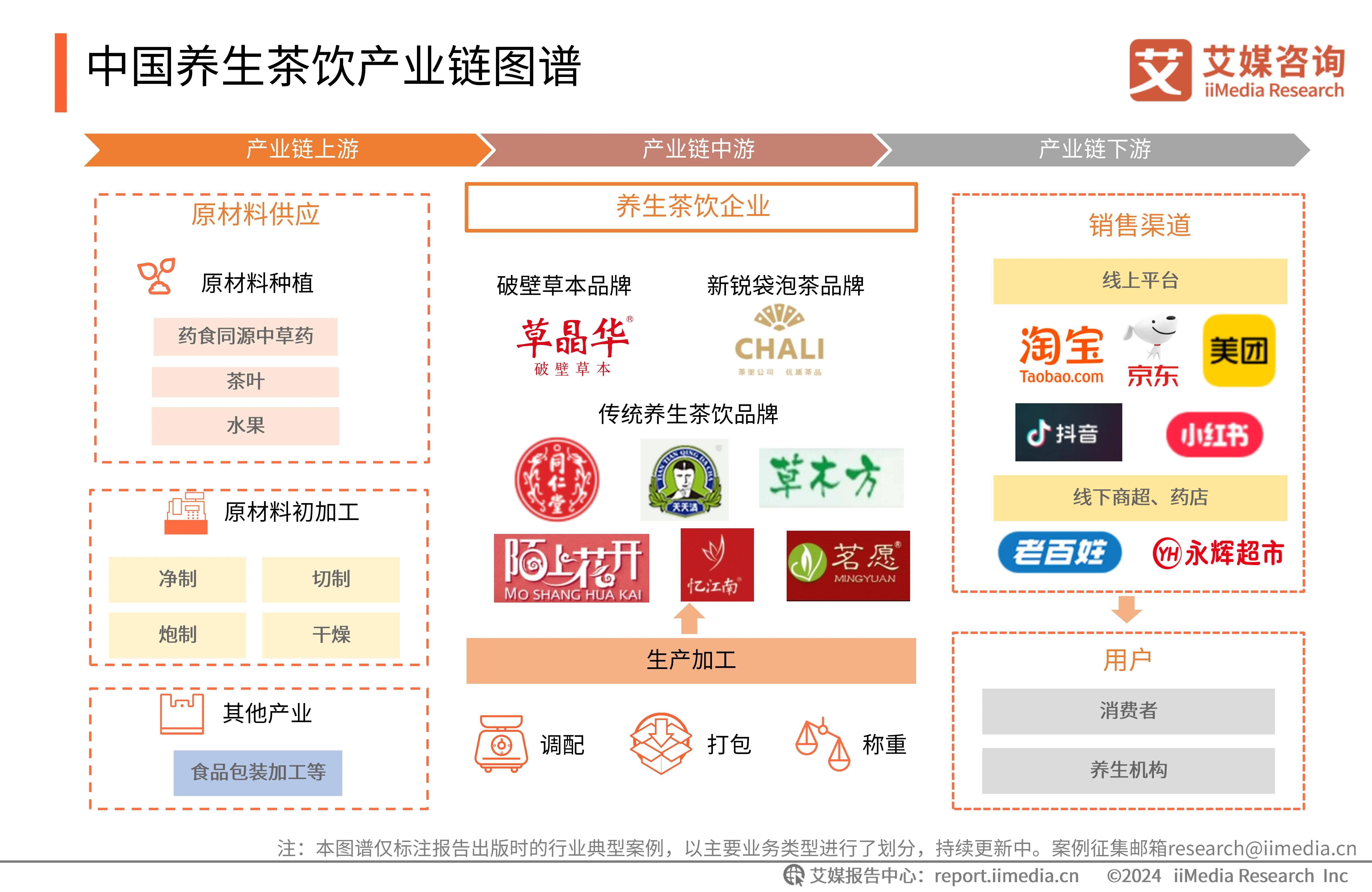 中国奶茶产业2025全景洞察与战略突围：千亿赛道再提速_人保服务 ,人保财险政银保 