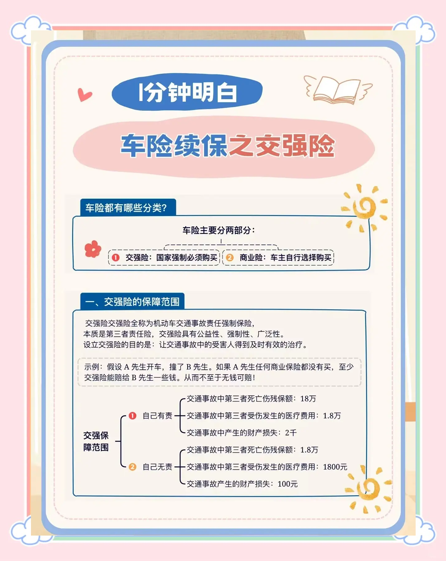 人保车险   品牌优势——快速了解燃油汽车车险,人保财险 _中国口腔医疗行业战略图谱与投资机遇：从疾病治疗进阶为健康消费