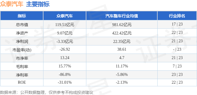 新能源汽车产业规划新动向：2025年市场前景与投资策略_人保财险政银保 ,人保护你周全