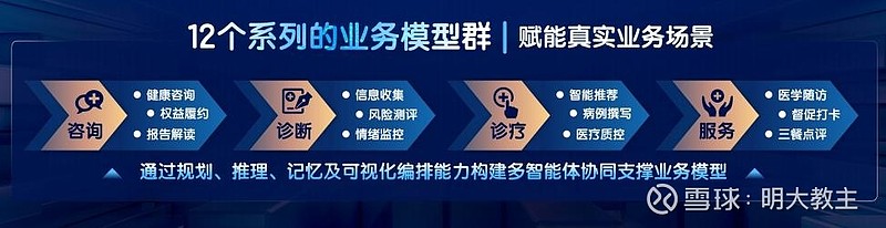 AI重新定义保险业