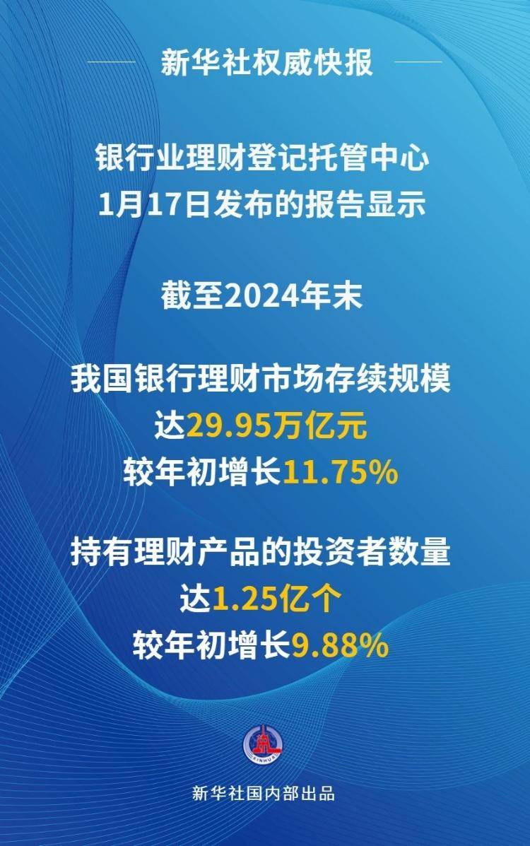 银行理财加大权益投资力度 指数化布局渐成趋势
