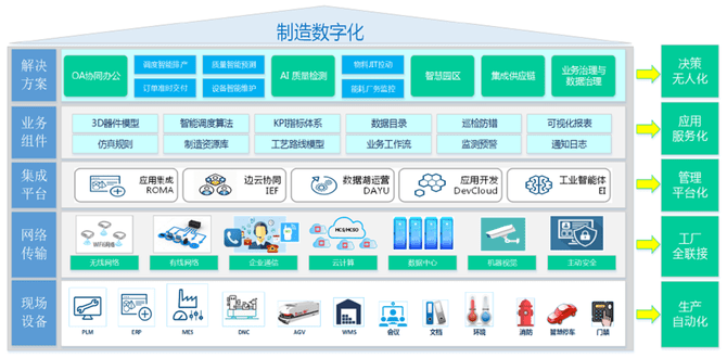 委员通道丨乔红：中国构建了人形机器人大工厂这一核心技术底座