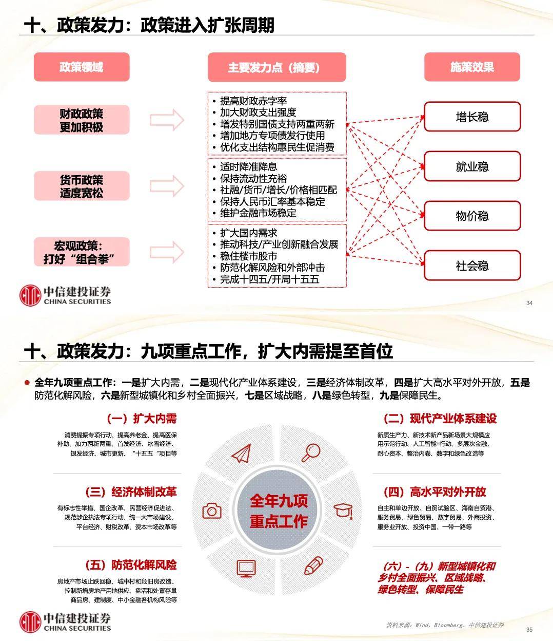 数字经济的重要组成部分：地理信息行业2025年发展趋势预测_拥有“如意行”驾乘险，出行更顺畅！,人保有温度