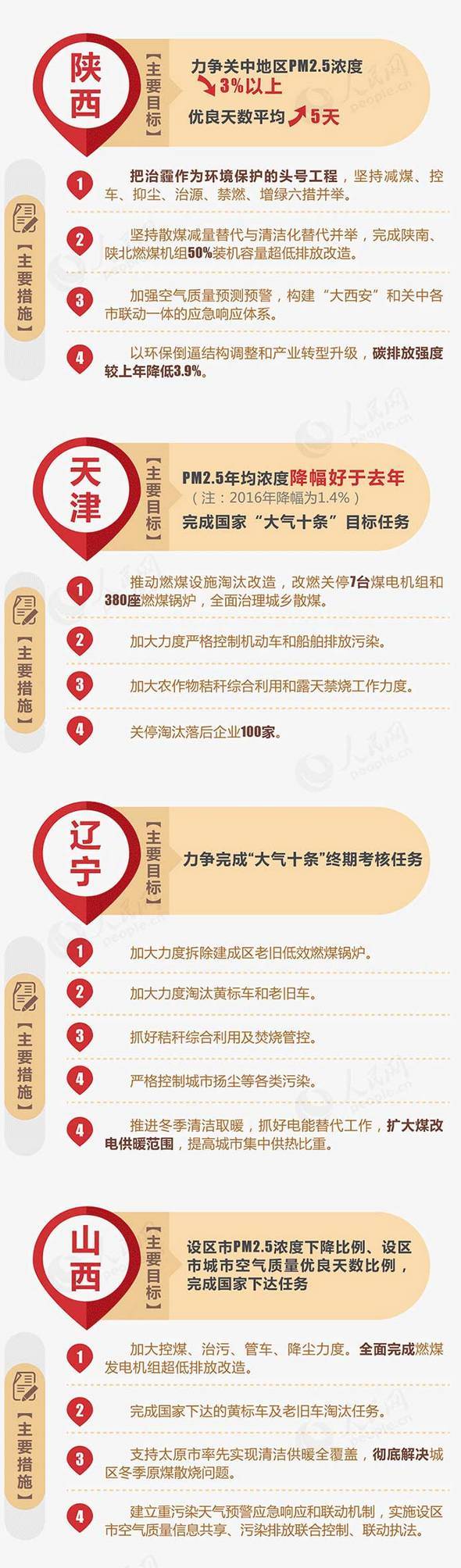 人保服务,人保护你周全_2025防雾霾口罩行业市场深度分析：消费需求分层明显