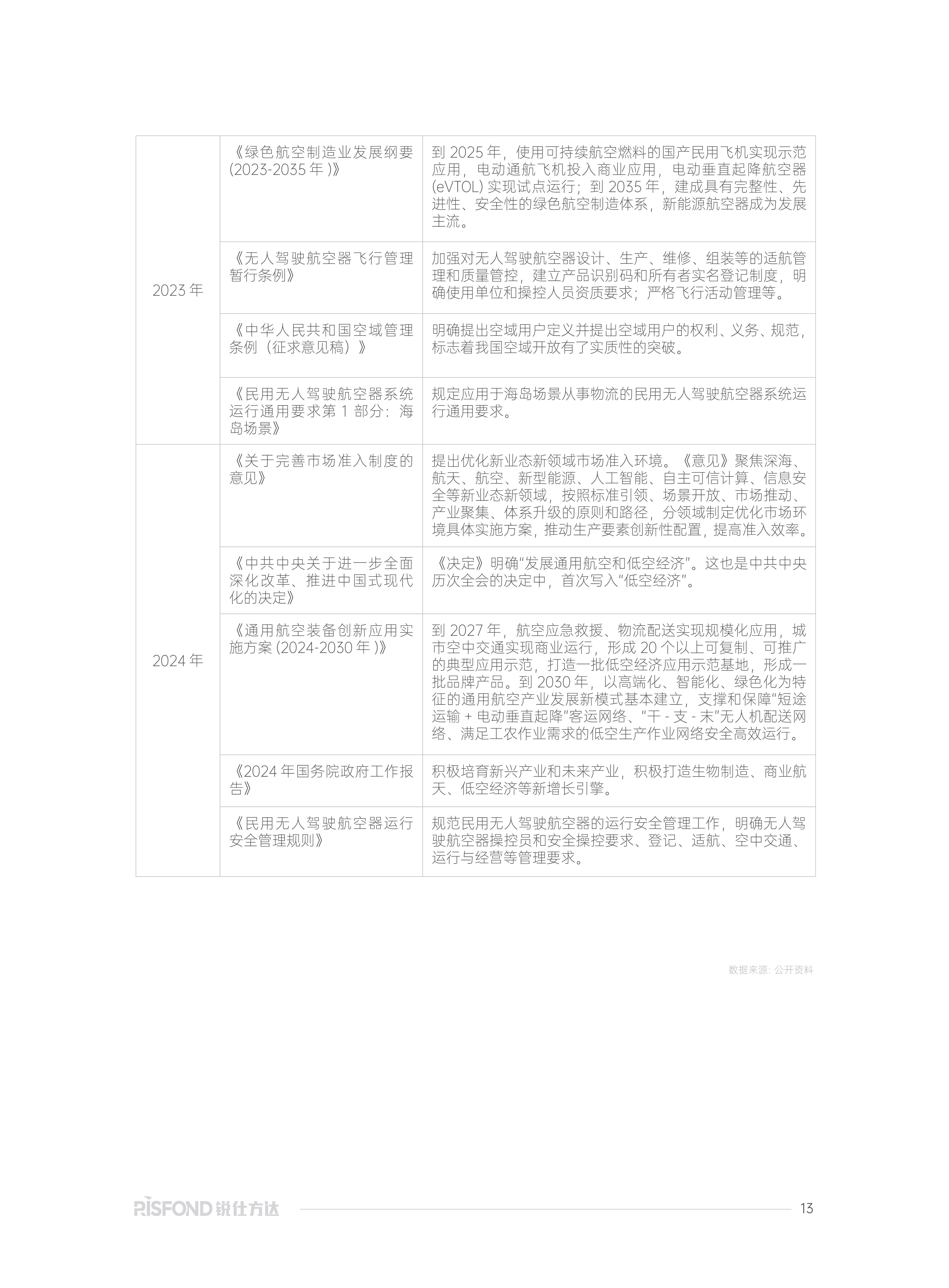 保险有温度,人保服务 _2025啤酒产业深度调研及市场规模、未来发展趋势预测