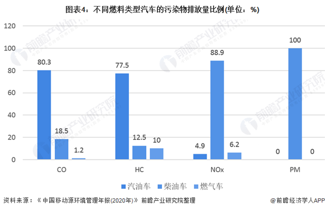 2025年牛羊肉行业现状与发展趋势分析_人保车险   品牌优势——快速了解燃油汽车车险,人保财险政银保 