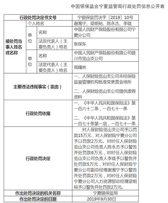 人保财险政银保 ,人保有温度_"可持续‘摩’力：环保包装与高效成分的完美碰撞，探讨发用摩丝的未来趋势"