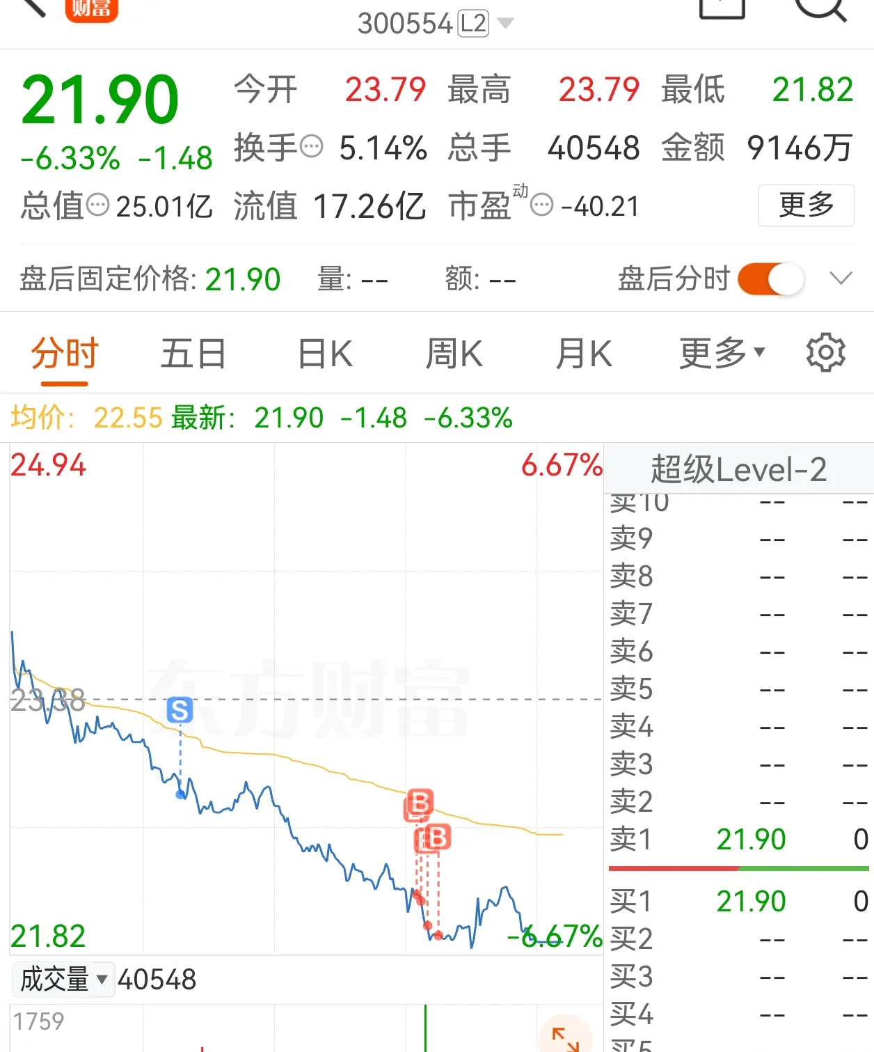 不可忽视的情绪风向标：多只权益ETF持有人户数过万，这些产品由个人“包场”