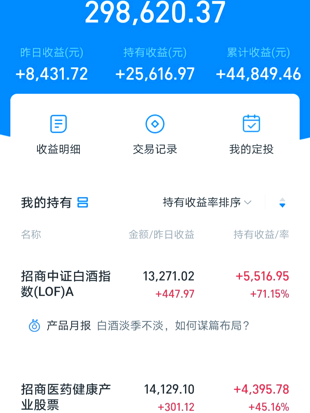公募REITs打新受热捧 二级市场上周震荡回调