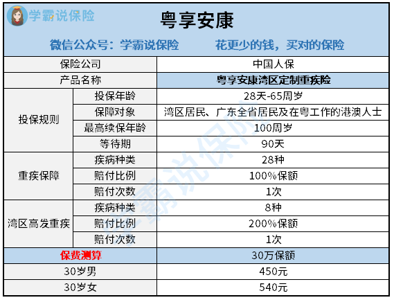 “皂”梦空间：香皂行业的“净”界与“香”韵_人保车险   品牌优势——快速了解燃油汽车车险,拥有“如意行”驾乘险，出行更顺畅！