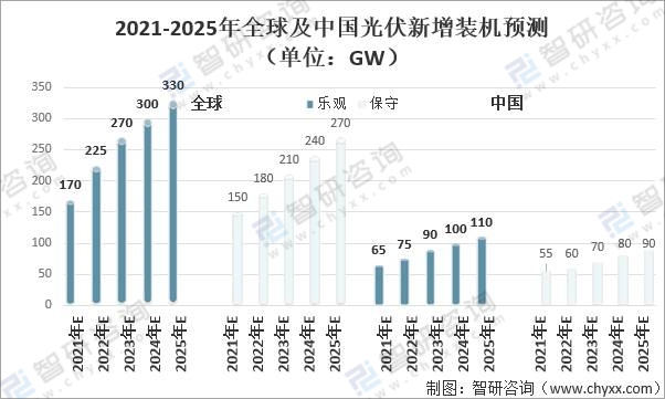 2025年老年教育行业未来发展趋势预测, 推动“老有所学”向“老有所为”升级_保险有温度,人保服务