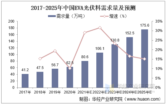 2025年老年教育行业未来发展趋势预测, 推动“老有所学”向“老有所为”升级_保险有温度,人保服务