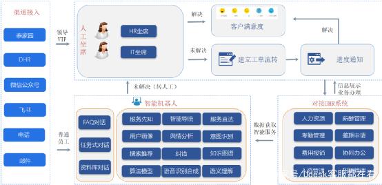 2025年自然教育行业发展趋势预测：科学化、多元化和智能化_保险有温度,人保服务 
