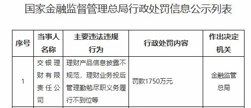 人保服务 ,人保财险政银保 _2025数字金融行业市场规模：万亿级赛道持续扩容