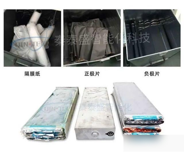 新能源汽车可持续发展的核心支柱，一文揭示电池回收行业2025年投资前景预测_保险有温度,人保伴您前行