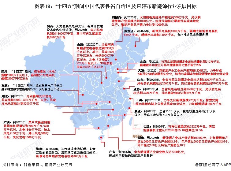拥有“如意行”驾乘险，出行更顺畅！,人保财险 _医药零售行业深度调研及发展现状、市场规模分析2025
