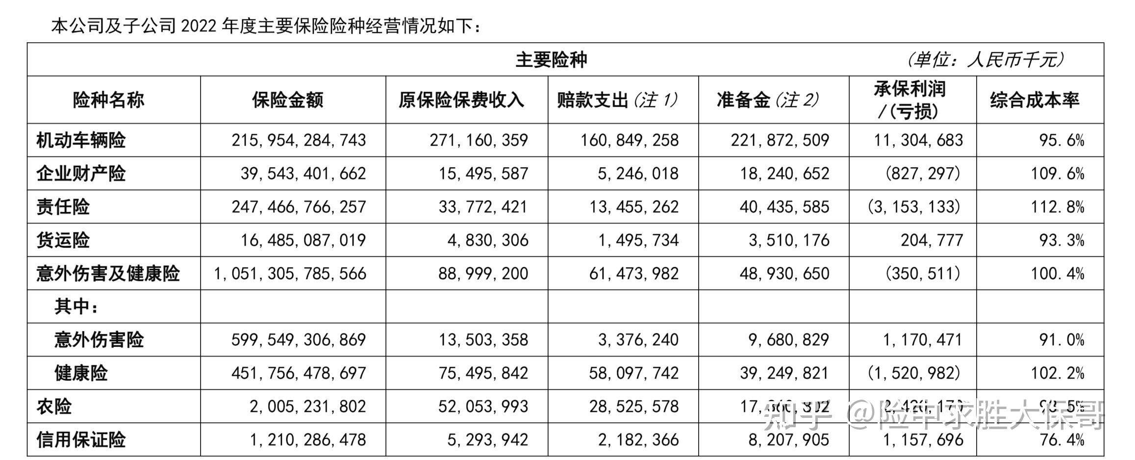 2025年米酒行业市场发展调查及供需格局分析_人保车险,人保服务