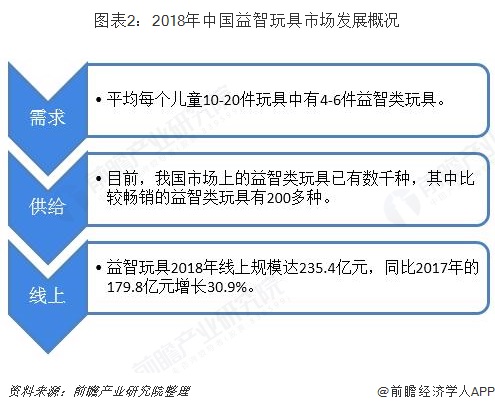 拥有“如意行”驾乘险，出行更顺畅！,人保财险 _医药零售行业深度调研及发展现状、市场规模分析2025