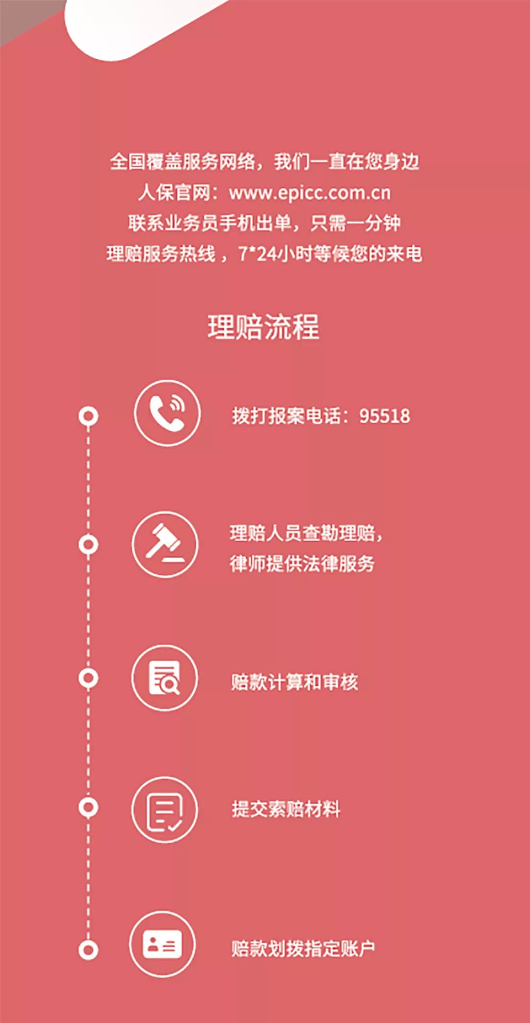 2025防火门市场未来趋势：智能化、国际化与ESG转型_人保财险政银保 ,人保财险 