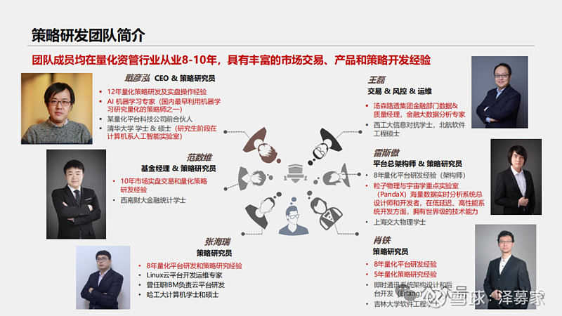 “AI选股”热潮背后的利与弊