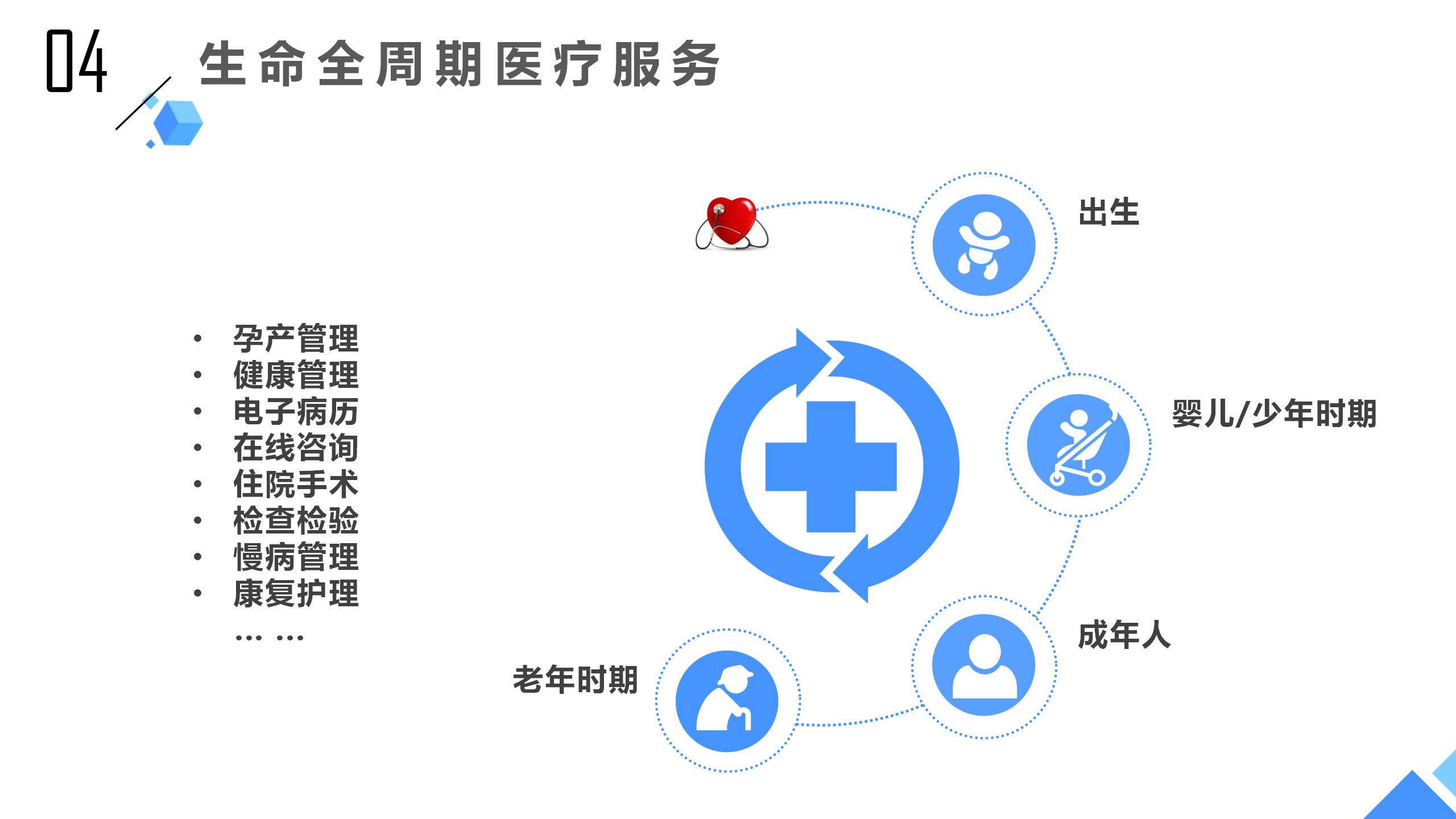 2025城市水利设施建设行业深度分析及未来发展前景预测_人保车险   品牌优势——快速了解燃油汽车车险,人保财险 