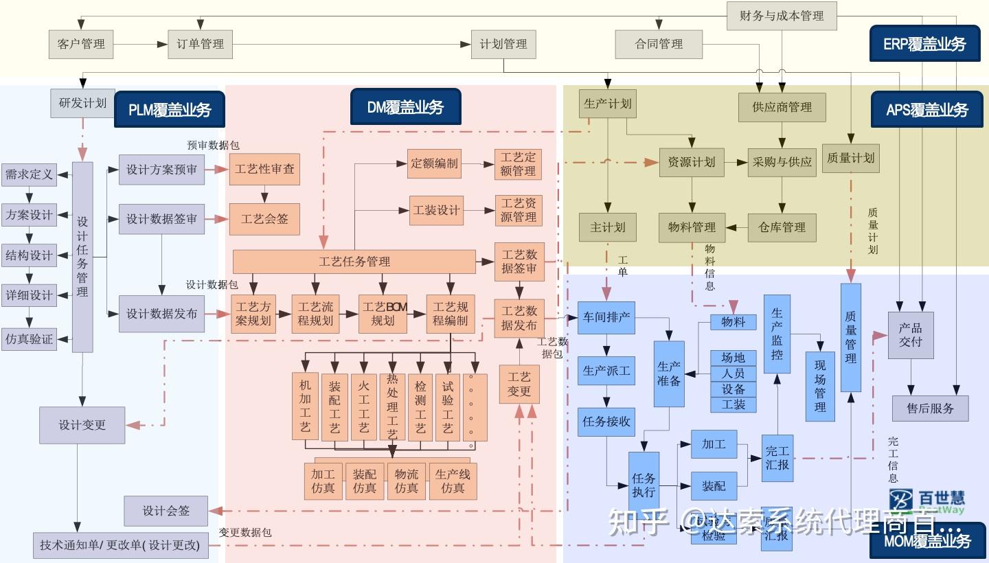 人保伴您前行,人保护你周全_2025中国电子音响行业现状：智能化与数字化转型成主旋律