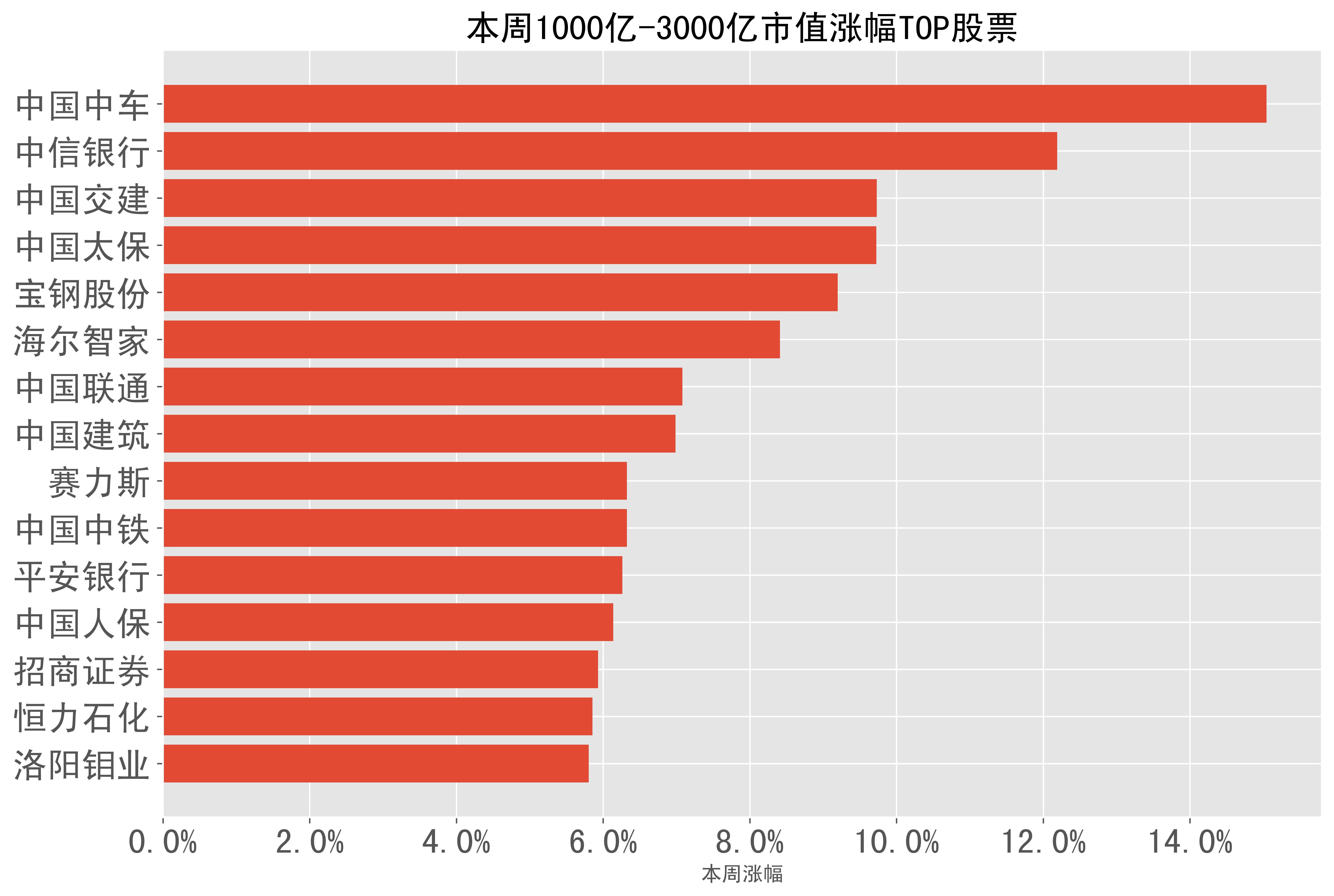 人保服务,拥有“如意行”驾乘险，出行更顺畅！_2025年金融科技蓬勃发展，一文揭示行业动态研究