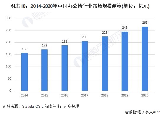 2025焖烧罐行业发展深度调研及发展现状、未来趋势分析_人保车险   品牌优势——快速了解燃油汽车车险,人保财险 