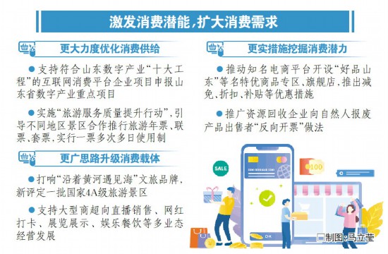 商务部：2025年扩消费将推出更多务实管用举措