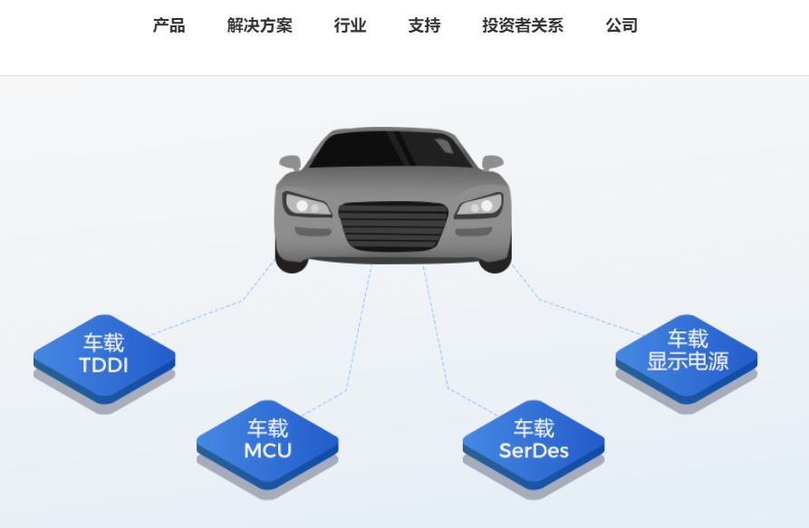 独角兽企业市场经营形势分析及发展现状深度调研2025_人保服务 ,人保护你周全