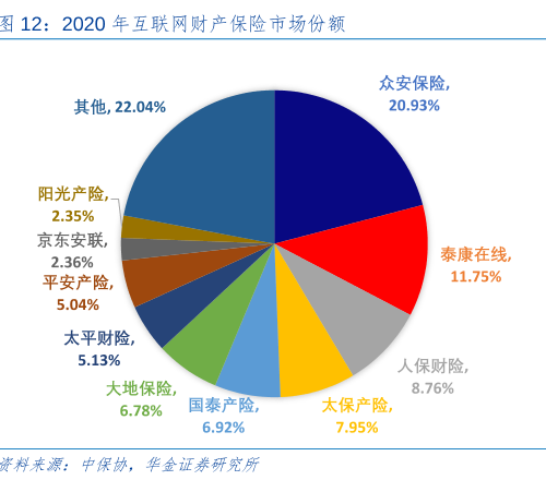 保险有温度,人保伴您前行_2025年环保农药行业发展趋势预测：环保、高效、智能化