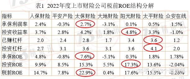 人保服务,人保财险 _政策支持与技术创新双轮驱动下，2025年城市环保行业深度调研