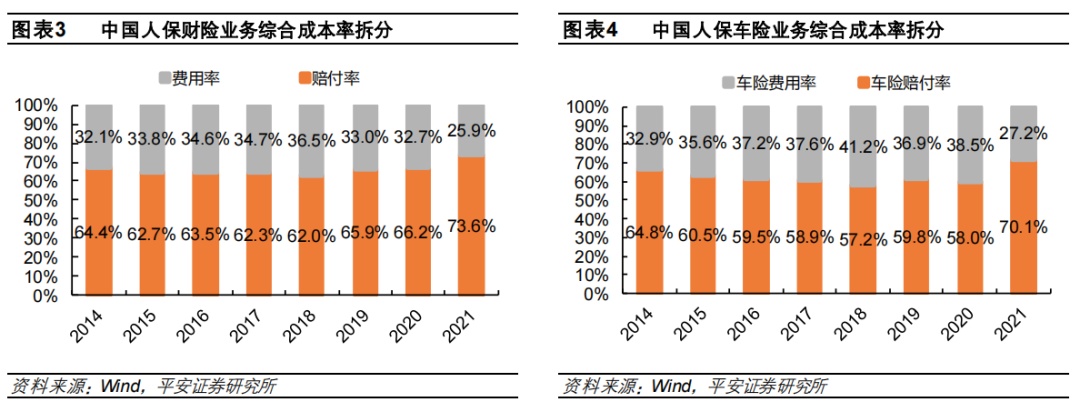 2025年电气设备行业发展趋势预测：高端化、智能化、全球化_人保服务,人保财险 