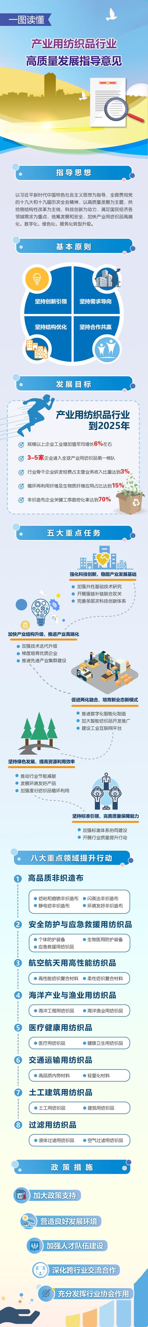 2025年高质量发展，一文揭示茶生产行业发展趋势预测_人保服务 ,人保车险