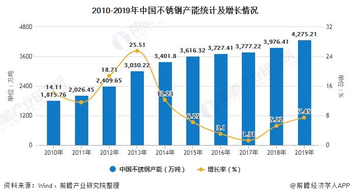 人保财险政银保 ,人保财险 _中国药妆市场深度调查研究及未来发展前景分析2025