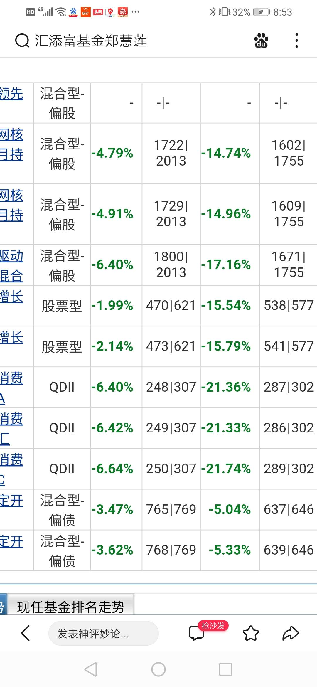 汇添富保鑫灵活配置混合基金经理胡奕：研究是创造价值的关键