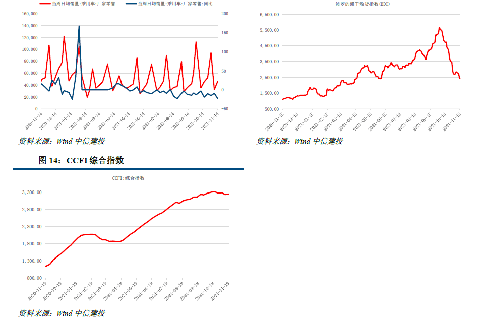 中信建投基金张丹：细腻观察视角与多维度的风险考量是固收投资加分项