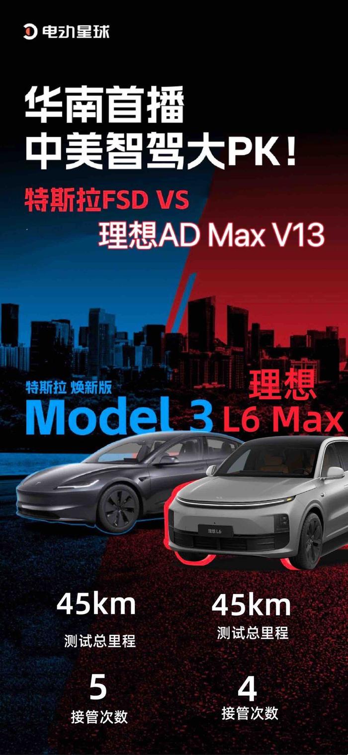 特斯拉FSD入华迈出第一步，智驾大考来袭
