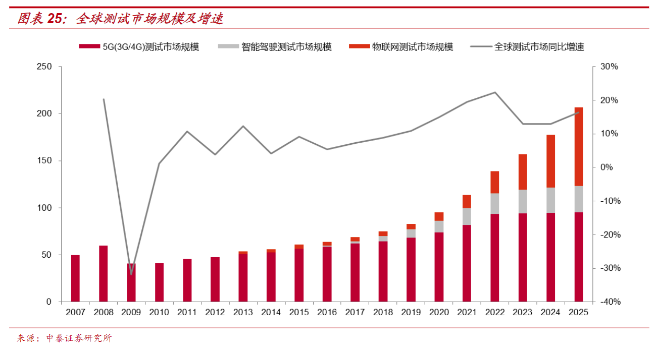 2025茶饮行业现状：规模持续扩张 头部品牌领跑_人保伴您前行,人保护你周全