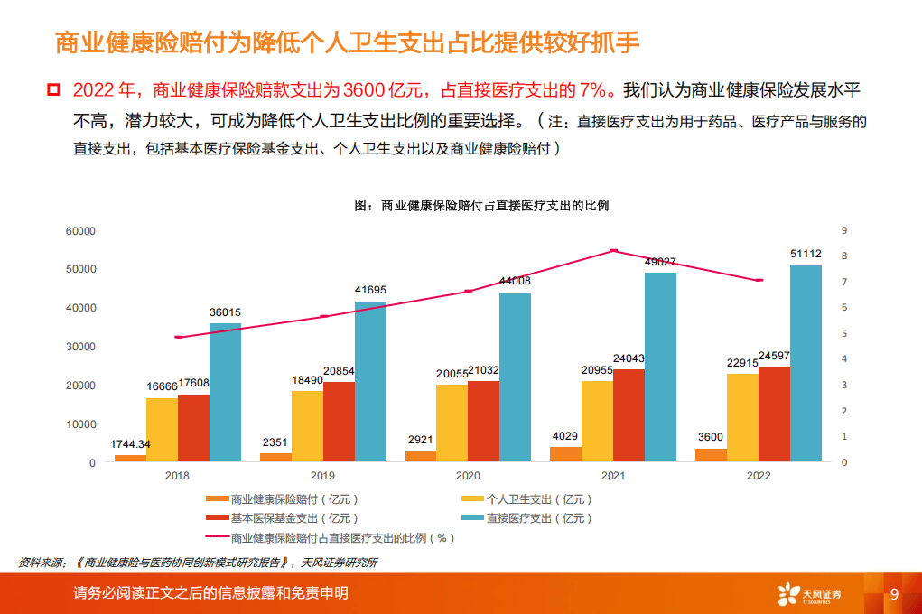 政策、技术驱动下稳健增长，2025年防护鞋行业深度调研_拥有“如意行”驾乘险，出行更顺畅！,人保有温度