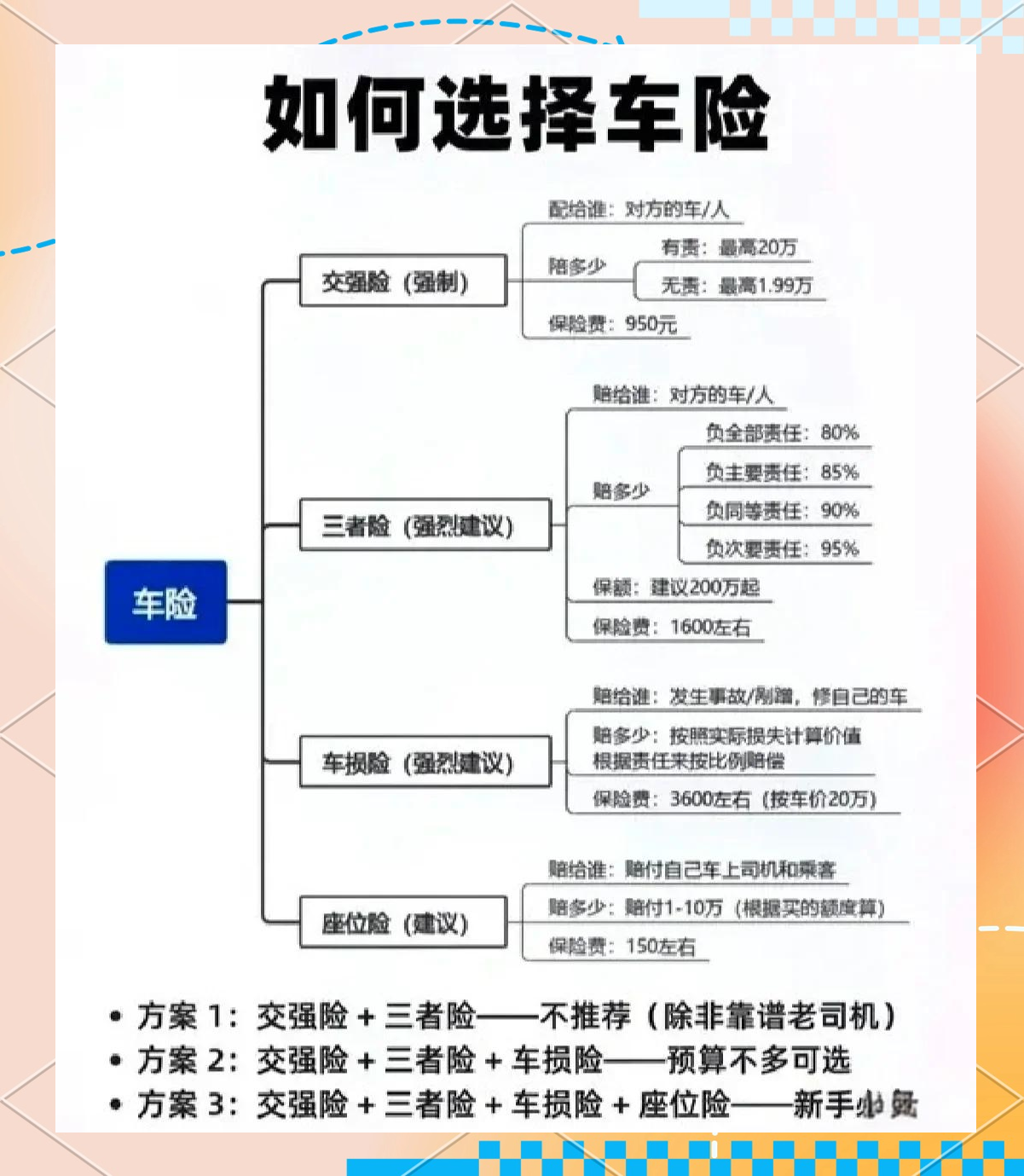 人保车险   品牌优势——快速了解燃油汽车车险,拥有“如意行”驾乘险，出行更顺畅！_2025中国全域旅游：在“说走就走”的时代，探索“不止于游”的可能