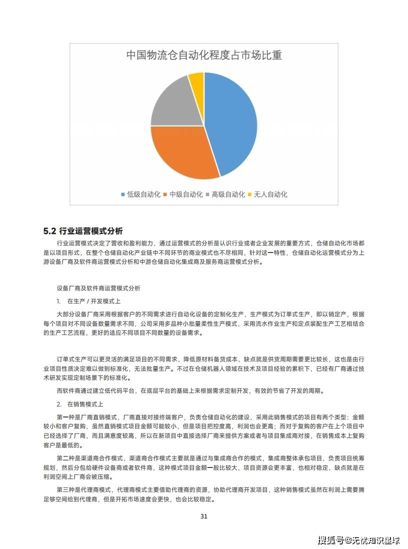 2025数字能源行业深度调研：技术驱动与政策赋能双轮共振_人保车险,人保财险 